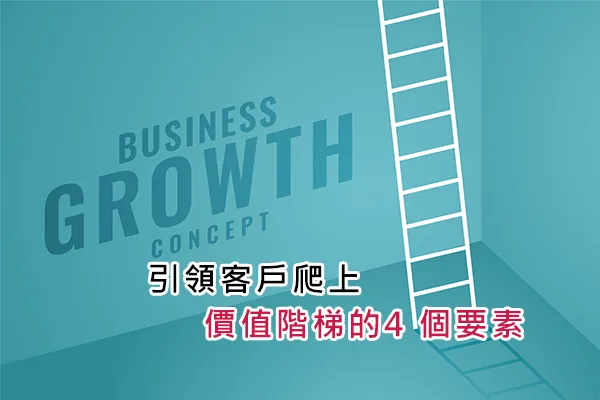 引領客戶爬上價值階梯的 4 個要素封面:牆上寫著 Business Growth Concept,旁邊靠著一座往上延伸的梯子