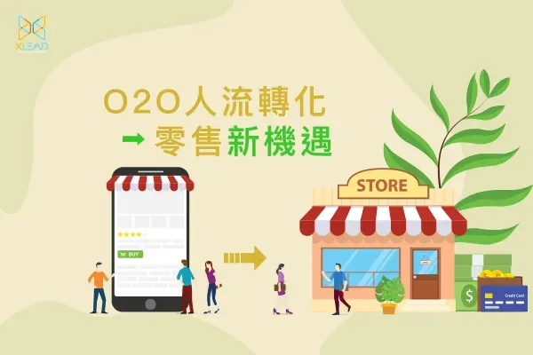 Illustration of people walking from an online store on a phone to a physical shop, with the Chinese heading "O2O foot-traffic conversion: a new retail opportunity"