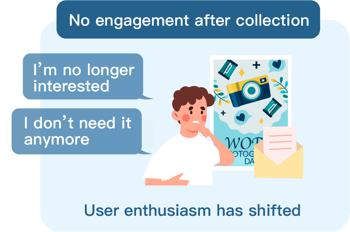 Diverse Collection Tools