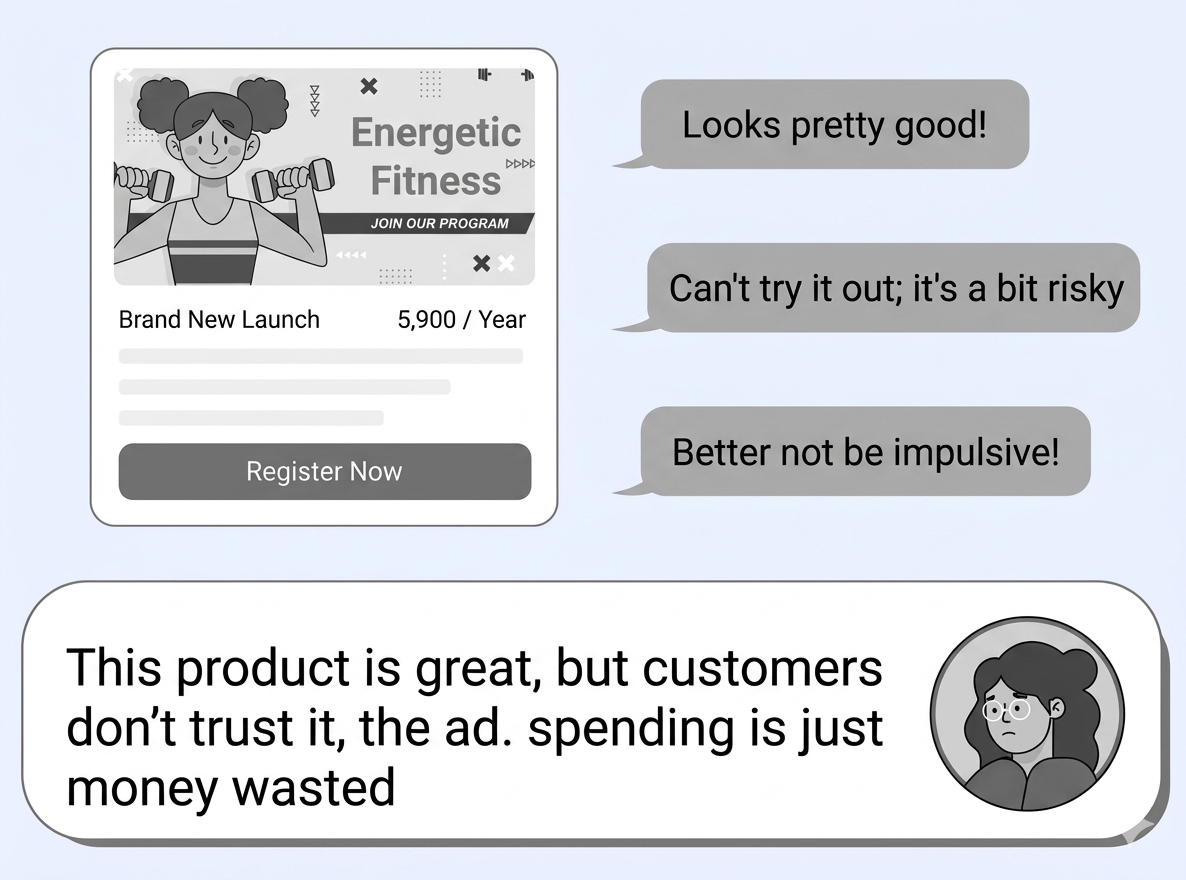 Past Sales Model