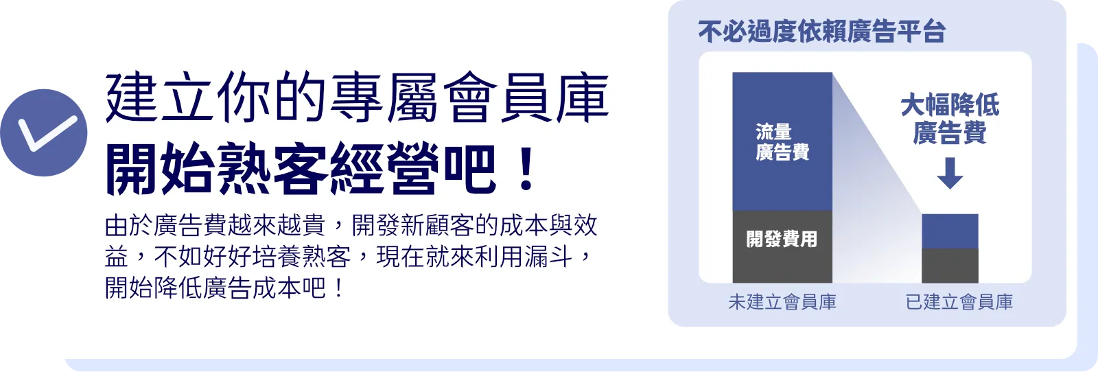 建立專屬會員庫,開始熟客經營