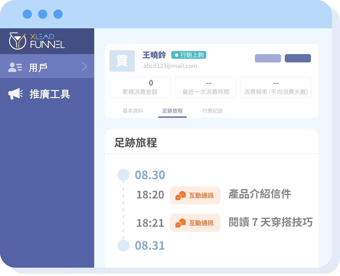 User Journey Tracking