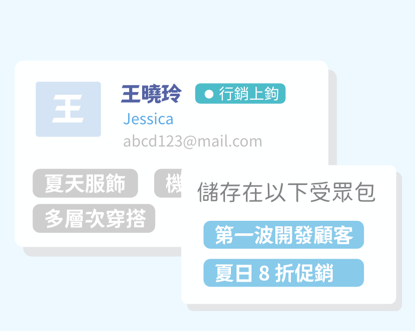 Apply Tags, Group Audiences