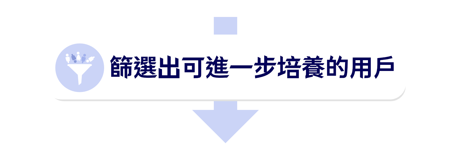 Connector