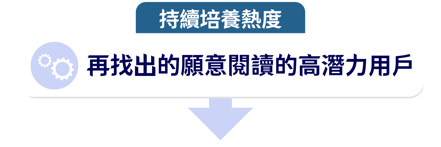 Connector